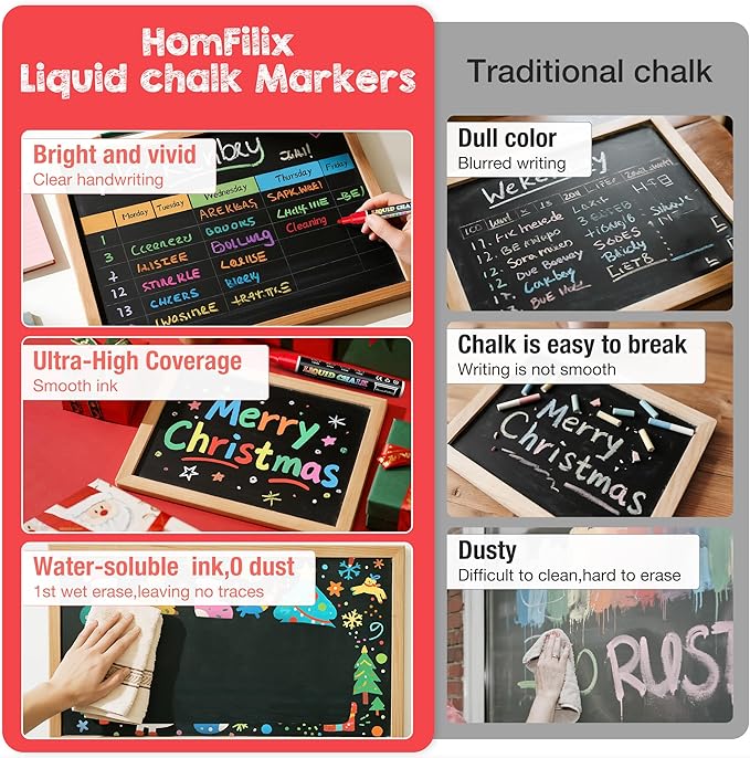 36-Color Liquid Chalk Markers Set, Erasable, Dust-Free, for Blackboard, Glass, Cars, Windows - Ideal for Teaching, Display, Creativity, Paint Pens, Dry Erase Markers
