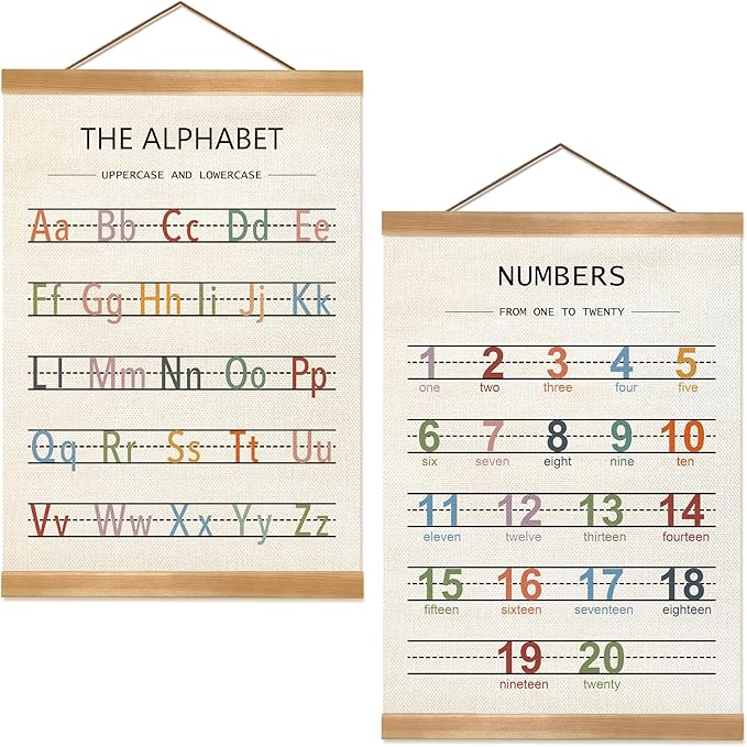 ZTGDA Alphabet Numbers Poster Set of 2, Children's room Wall Art, ABC Banner Poster, Letter Banner Wall Hanging Decor for Toddler Room Playroom Nursery Wall Classroom Decor (Alphabet Numbers)