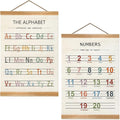 ZTGDA Alphabet Numbers Poster Set of 2, Children's room Wall Art, ABC Banner Poster, Letter Banner Wall Hanging Decor for Toddler Room Playroom Nursery Wall Classroom Decor (Alphabet Numbers)