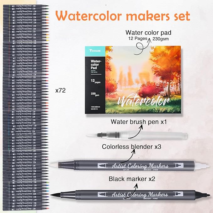 Watercolor Pens Set, 72-Color Dual Tip Paint Markers, Water-Based Coloring Pens with 1 Aquapen, 3 Colorless Blenders, 2 Black Markers, and 12-Page Pad, Art Supplies for Artists and Beginners