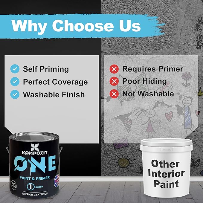 Kompozit ONE Ultra Cover Interior/Exterior/Chalkboard Black 100% Acrylic Paint & Primer 1 Gallon, Flat. High Durability and Scratch-Resistant Paint. Made in USA. Low VOC.