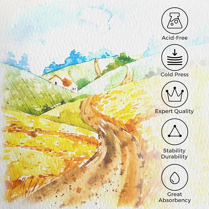 Funto Watercolor Journal, Square, 5.5x5.5, Portable 2-Pack, 48 Pages Each, Gray Cover, 110lb/230gsm, Art Supplies for Mixed Media