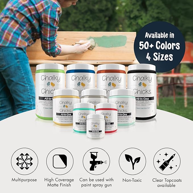 Chalky Chicks All-in-One Chalk Paint for Furniture or Cabinet - 4 Fl Oz - Matte Finish Denali (Deep Blue) for Metal, Wood Furniture Paint - No Sanding All-in-One for Home Decor & Crafts, USA Made