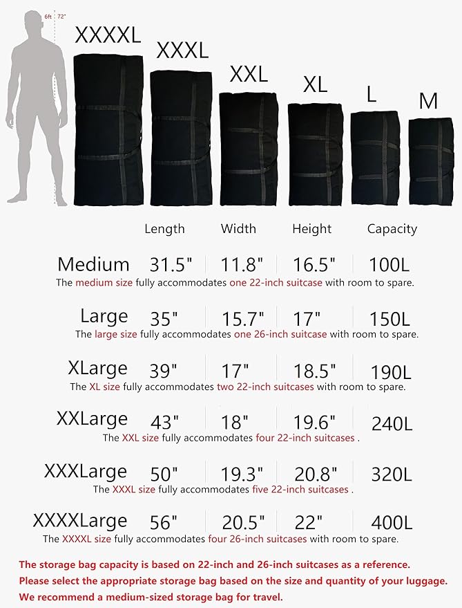 Extra Large Duffle Bag for Travel, Big Foldable Storage Bag - Turquoise