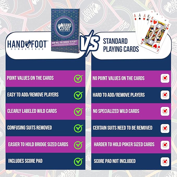 Hand & Foot Remastered 8 Player Edition + Bonus 120-Page Scorepad – Card Game for Adults & Families