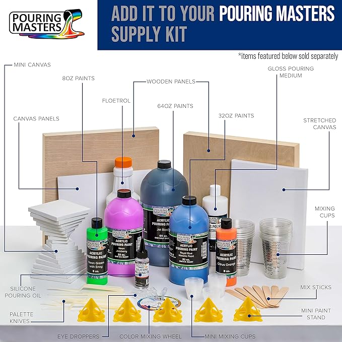 Pouring Masters 8 Oz Acrylic Pearlescent Effects Medium - Creates Pearl Iridescent Metallic Shimmer for Fluid Art & Acrylic Painting