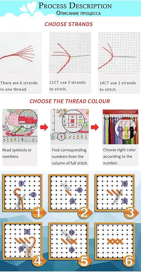 Magxvouy Cross Stitch Kits Stamped Full Range of Embroidery Kits,Cross Stitch Patterns Needlework Kits for Beginners 11CT Printed Kits&Hummingbirds 18x18 inch