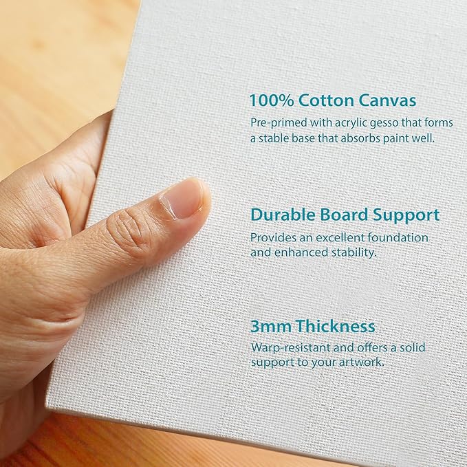 KEFF Canvas Boards for Painting - 12x16 2-Pack Bulk Canvas Panels, 100% Cotton Triple Primed Large Canvases for Art Painting Supplies, Acrylic, Oil, Watercolor & Tempera