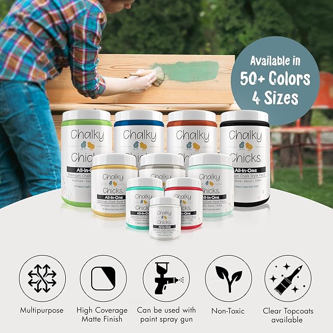 Chalky Chicks All-in-One Chalk Paint for Furniture or Cabinet - 4 Fl Oz - Matte Finish Y Blue (Medium Blue) for Metal, Wood Furniture Paint - No Sanding All-in-One for Home Decor & Crafts, USA Made