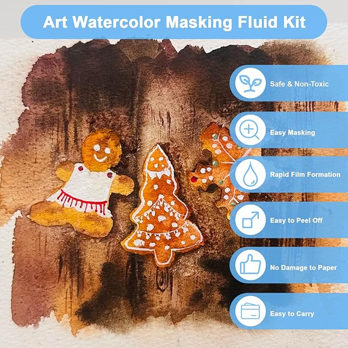 Masking Fluid for Watercolor Painting, 30ml Watercolor Masking Fluid with 2 Brushes & Eraser, Fine Arts & Crafts Supplies for Ink, Watercolor, Gouache Painting