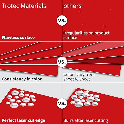 Trotec TroLase | 8"x12"x1/16", 10 Pcs | Red/White | 2 Ply | Modified Acrylic | Laser Engraving Double Color Plastic Sheet | Engraving Blanks for Laser, Saw, Guillotine | Made in USA