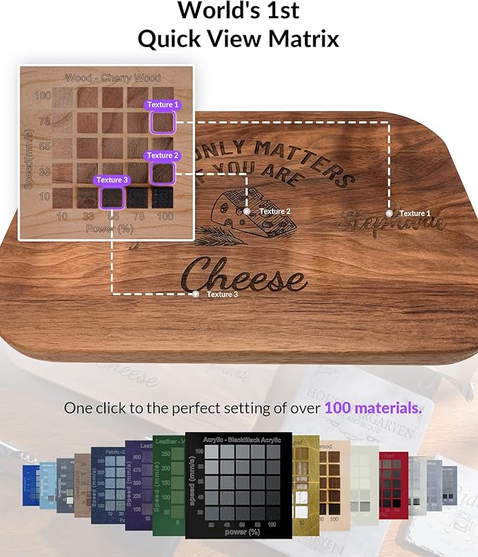 WECREAT Vision 20W Laser Engraver, with Smart HD Camera & Auto-Lifting, Desktop Diode Laser Engraver and Cutter Machine for Beginners Wood Acrylic Metal Leather DIY Gift Making