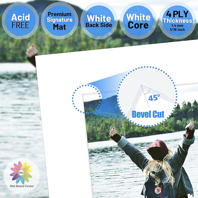 Mat Board Center, Pack of 20, 12x12 for 8x8 White Photo Picture Mats - Acid Free, 4-ply Thickness, White Core - for Pictures, Photos, Framing