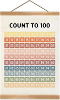 Numbers 1-100 Poster Chart, Number Chart Wall Art Decor, Boho Classroom Decor, Count to 100Learning Posters Banner for Classroom Nursery Kids Room Playroom Preschool Decorations (12x16inch 1-100)