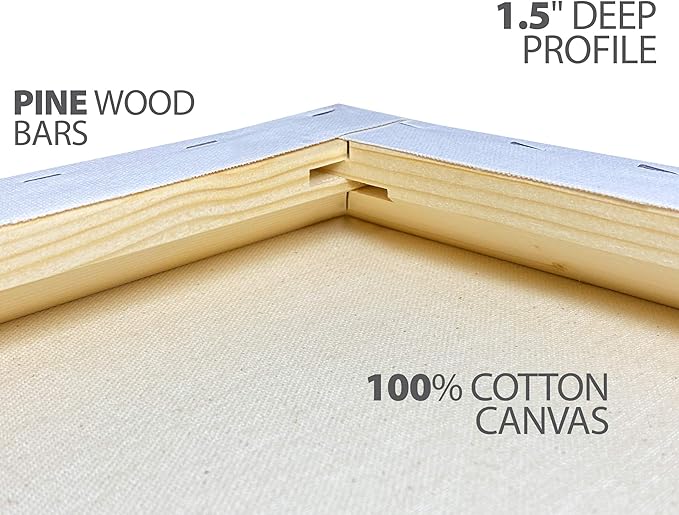 milo Stretched Artist Canvas | 60 x 72 inches | 2 Pack | 1.5” inch Thick Gallery Profile | 15 oz Primed Large Canvases for Painting, Ready to Paint Art Supplies for Acrylic, Oil