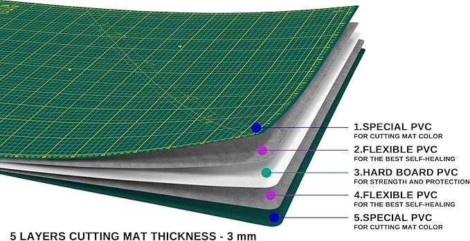 Self Healing Cutting Mat A1 24"x36" – Double Sided 5-Ply Craft Mat for Sewing, Quilting, Fabric, Scrapbooking – Green/Green