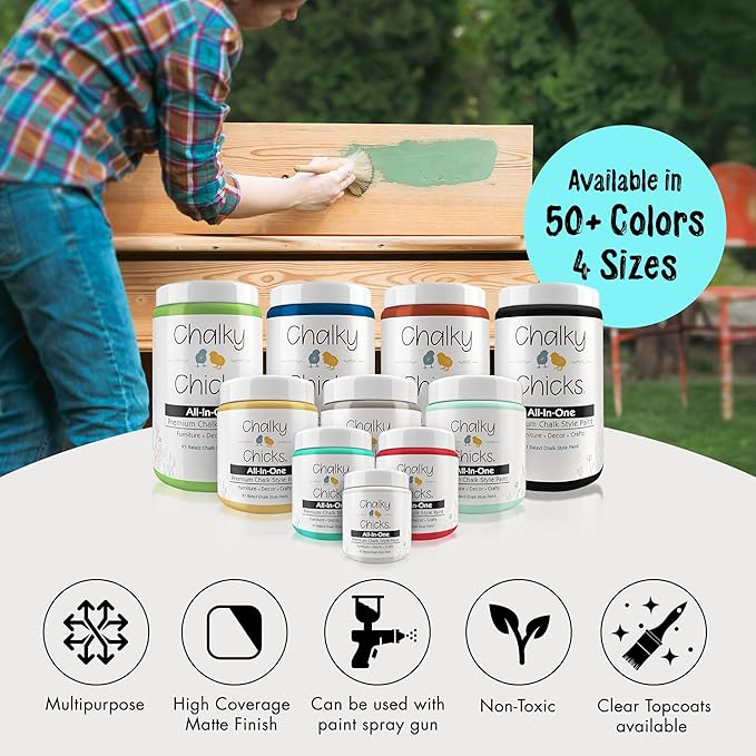 Chalky Chicks All-in-One Chalk Paint for Furniture or Cabinet - 4 Fl Oz - Matte Finish Aqua Bay (Aqua Blue) for Metal, Wood Furniture Paint - No Sanding All-in-One for Home Decor & Crafts, USA Made