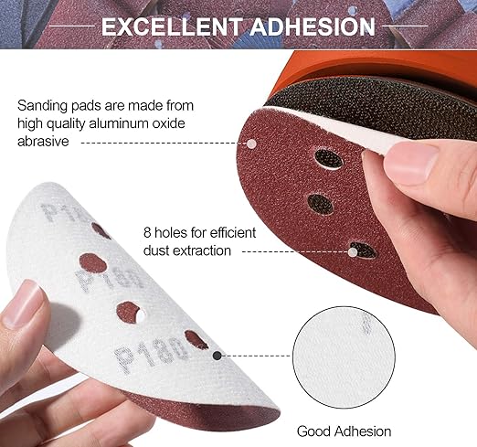 S SATC 150 PCS Sanding Disc 60 80 100 120 150 180 240 320 400 600 Grit Sanding Discs 5 Inch 8 Hole Hook and Loop Sanding Discs for Random Orbital Sander