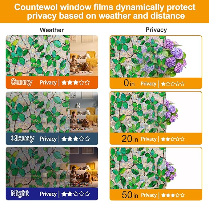 Window Privacy Film Stain Glass Window Film Rainbow Window Film Window clings Non-Adhesive Reusable Decorative for Room (Greenery Leaf, 35.4 x 78.7 in)