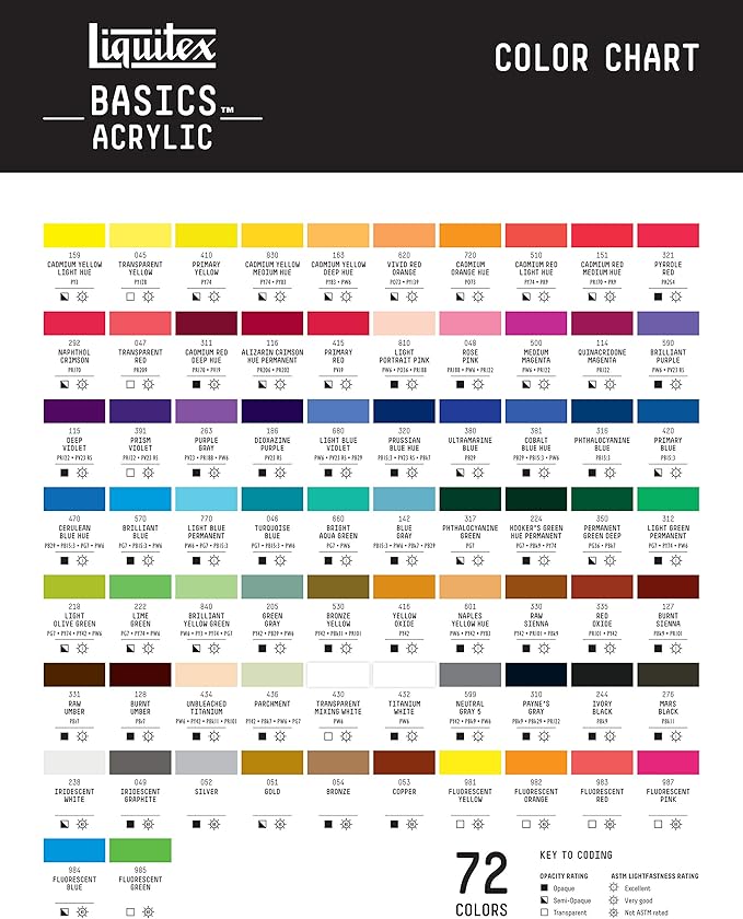 Liquitex BASICS Acrylic Paint, 250ml (8.45-oz) Tube, Primary Yellow