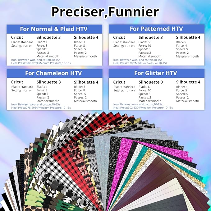 HTVRONT HTV Heat Transfer Vinyl Bundle - 100 Pack 12 * 10in Heat Transfer Vinyl for T-Shirt, 43 Assorted Colors HTV Vinyl Bundle for All Cutter Machine, Easy to Cut & Weed & Transfer Iron on Vinyl