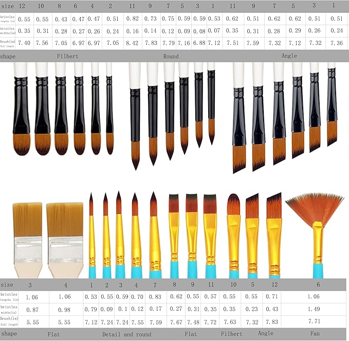 32 pcs Paint Brushes Set for Acrylic Painting,Watercolor,Oil，Inks，Gouache，Crafts, Brush Tip with Flat，Round, Angle，Filbert,Fan, Detail Brushes，Paint Brush Set for Artists and Beginners