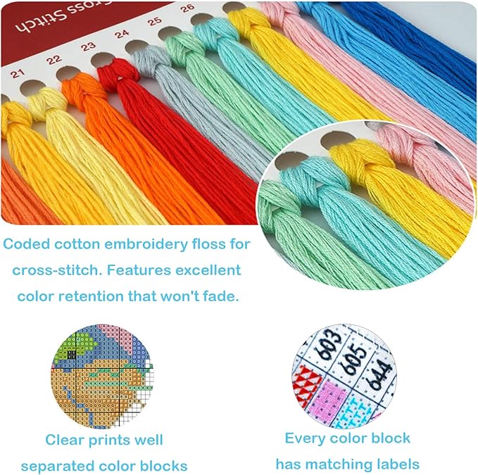 51buyoutgo 11CT Stamped Cross Stitch Kits for Adults - 12x12 in Embroidery Kit with Funny Easy Washable Colorful Birds Pattern, Pre Printed Fabric, Fit for DIY Home Decor, Mom Gifts & Stress Relief