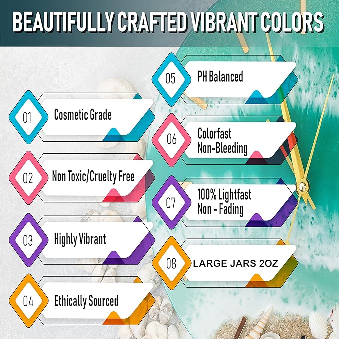 Luster Blue/Sky Blue - Techarooz Epoxy Resin Color Pigment - 56g / 2oz. Jar - TECHAROOZ 2 Tone Resin Dye Color Pigment Powder for Lip Gloss, Nails, Colorant for Slime Bath Bombs Soap Making