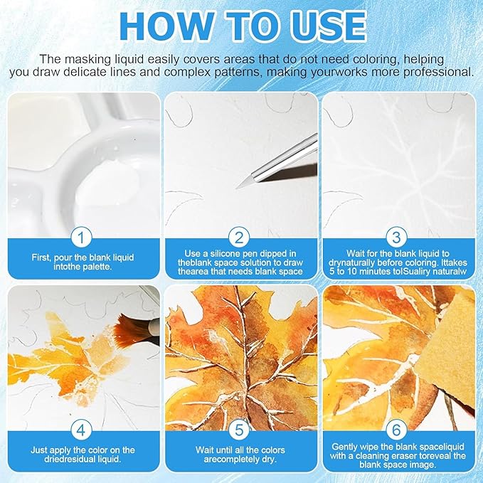 Watercolor Masking Fluid, Liquid Masking for Painting Watercolor Accessories with Silicone Pen Cleaning Brush Retouching and Covering for Painting and Various Art Projects Supplies,White 30ml