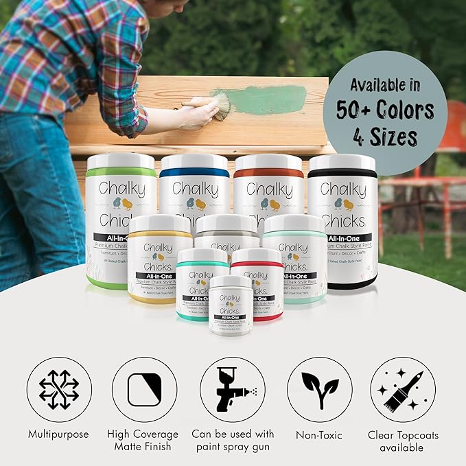Chalky Chicks All-in-One Chalk Paint for Furniture or Cabinet - 4Fl Oz - Matte Finish Stormy Seas (Light Blue) for Metal, Wood Furniture Paint - No Sanding All-in-One for Home Decor & Crafts, USA Made