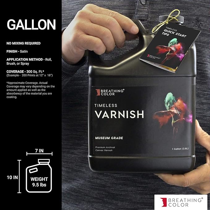 Timeless Archival Print Varnish - 1 Gallon, Satin Finish, Premium Canvas Coating, Water Based UV Protection, 100+ Years Certified Archival