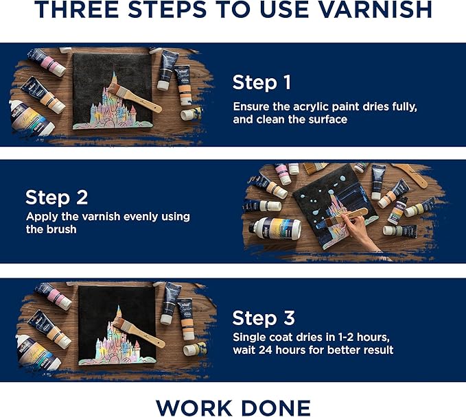 BLUEBIRD Signature Varnish for Acrylic Painting, Matt, 3.4 Fl Oz (100ML), Non-Yellowing, Non-Toxic, Anti-Crazing, Gloss Varnish for Pro Artists, Hobby Painters & Kids