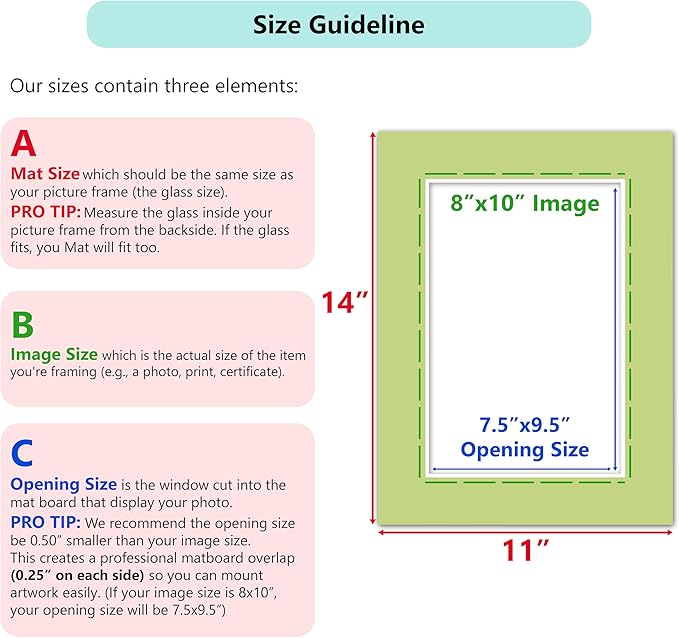 Poster Master Bright Yellow Matboard – 4-Ply Acid-Free Picture Mat Board with 45° Beveled Cut, Made in USA, Custom Cut to Any Size, 1/16" Thickness for Framing & Displays