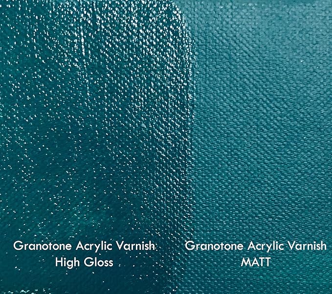 GRANOTONE Acrylic Artist's Varnish | High Gloss & Matte Finish | Non-Yellowing | Non-Toxic | Anti-Crazing | for Artists, Hobby Painters & Kids | Made in India | 100 ML x 2 (6.6 fl oz)