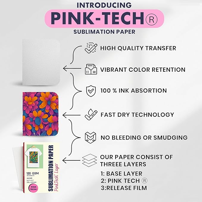 Hayes 110 Sheets Sublimation Paper 8.5x11 Inch Letter Size | 120gsm Heat Transfer Paper for Inkjet Printers | Use on Mugs, T-Shirts, Light Fabrics | Compatible With Sublimation Printers