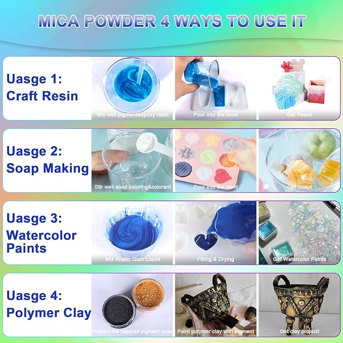 Matio Cerulean Blue Mica Powder for Epoxy Resin, 1.8oz/ 50g Pearlescent Effect Mica Powder Natural Color Pigment for Soap Making, Bath Bomb,Candle Dye,Resin Craft,Paint,Nails Art,Jewelry,Slime Pigment