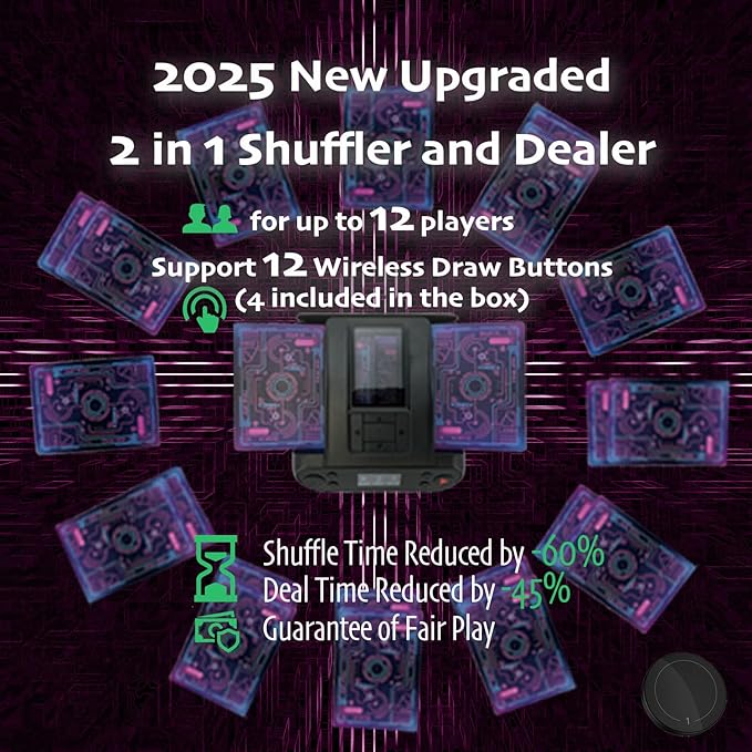 2025 New Smart 2-in-1 Automatic Card Shuffler and Dealer,Programmable Card Dealer,Card Shuffler 2 Deck,360° Rotation,Ultra Quiet,Rechargeable,Support 12 Players,4 Wireless Draw Buttons (Black Pro)