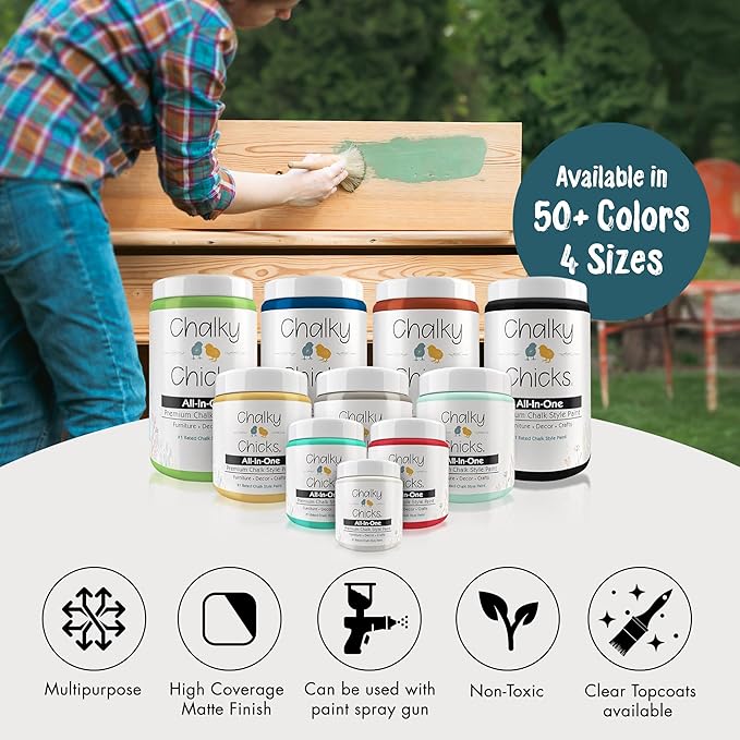 Chalky Chicks All-in-One Chalk Paint for Furniture or Cabinet - 4 Fl Oz - Matte Finish Twilight (Teal Blue) for Metal, Wood Furniture Paint - No Sanding All-in-One for Home Decor & Crafts, USA Made