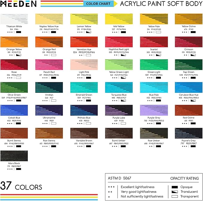 MEEDEN Soft Body Acrylic Paint: Yellow Ochre Matte Finish - 250ml/8.45oz Bulk Acrylic Colors in Ergonomic Bottle - Fluid Flow Art Paints for Artists Canvas Painting