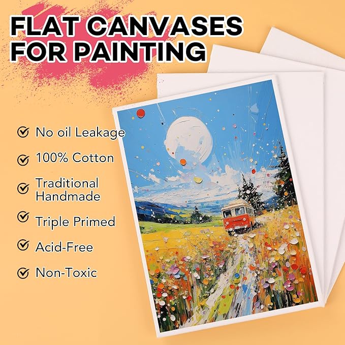 ESRICH Small Canvases for Painting 5x7IN, 24 Pack Small Canvas Boards Painting Canvas Primed Acid-Free Blank Canvas Panels for Oil Paint, Watercolor, Acrylic Paint, Gouache &Tempera.
