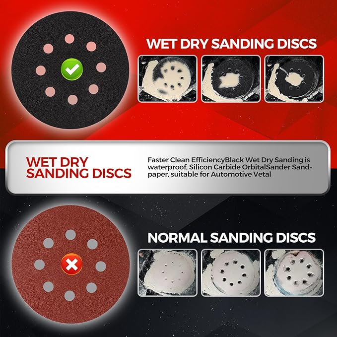 100PCS 5 inch Silicon Carbide Sanding Discs 600 Grit, Wet Dry Orbital 5 Sander Hook and Loop Sandpaper Disc, Best for Metal,Automotive,Wood Polishing