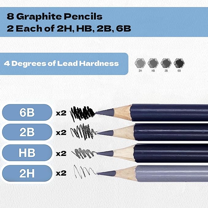 ArtSkills Sketch Pencils for Drawing, Graphite Art Pencil Set for Sketching & Shading, 8pc