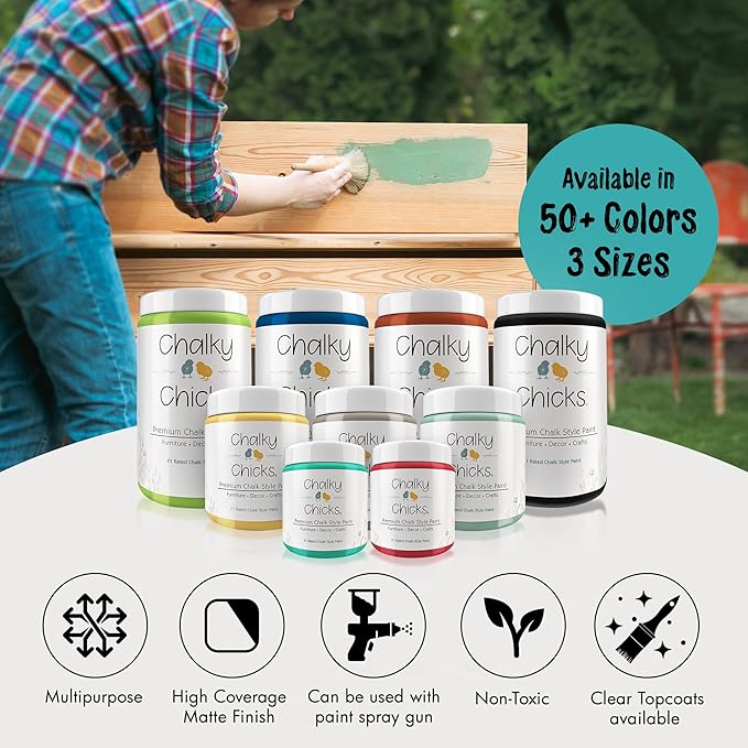 Chalky Chicks All-in-One Chalk Paint for Furniture or Cabinet - 32 Fl Oz - Matte Finish Mermaid (Green Teal) for Metal, Wood Furniture Paint - No Sanding All-in-One for Home Decor & Crafts, USA Made