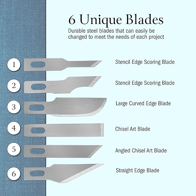 WA Portman Hobby Knife Set – 1pc Precision Knife with 6 Assorted Carbon Steel Hobby Blades – 7pc Craft Knives Kit for Cutting, Carving, Modeling, and DIY Craft Projects