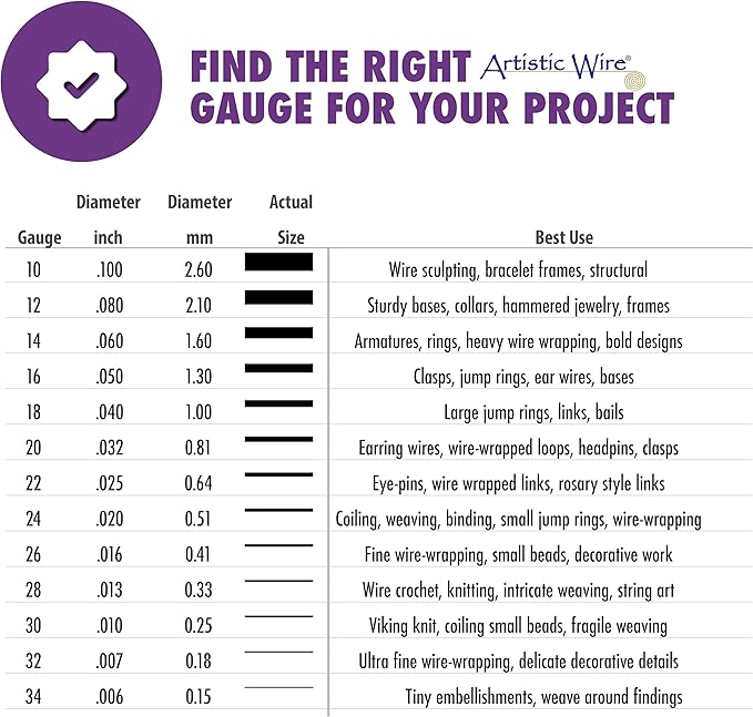 Artistic Wire, 28 Gauge Tarnish Resistant Colored Copper Craft Wire, Lavender, 40 yd