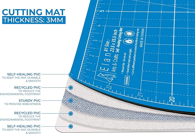 Elan Cutting Mat A2 Blue, Self Healing Cutting Mat 18x24 Inch, 5-Ply Craft Board Blue, Hobby Board for Crafts 18x24 Inch