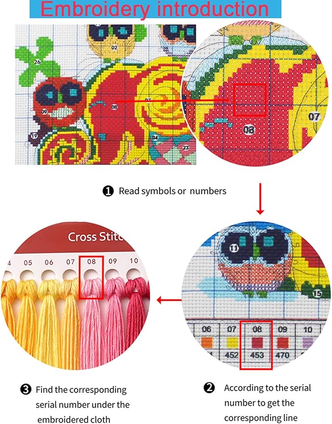 Artvxeay Cross Stitch Kits Stamped Full Range of Embroidery Kits for Beginners Adults 11CT Pattern Stitch Embroidery Kits Needlepoint Kits DIY- (Magic Night Light Tree 16x20 inch)