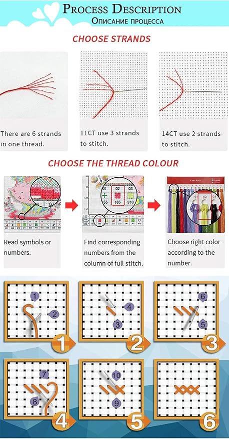 Hopeart Stamped Cross Stitch Kits for Beginner Embroidery Kits for Beginners Adults DIY 11CT Cross Stitch Patterns Needlepoint Kits Crossstitching Kits-Van Gogh Starry Sky Home 16x20 inch