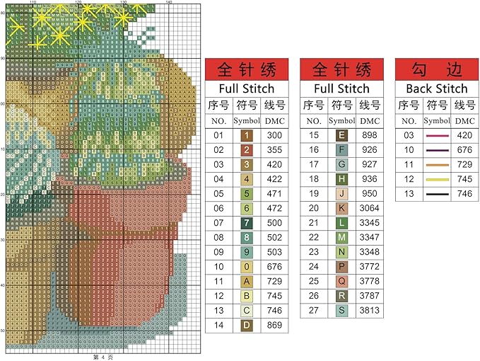 Maydiyer 11CT Stamped Cross Stitch Kits Pre-Printed Embroidery Kit, DMC Threads Needlework Sets-Cactuses 16.9×17.7 inch