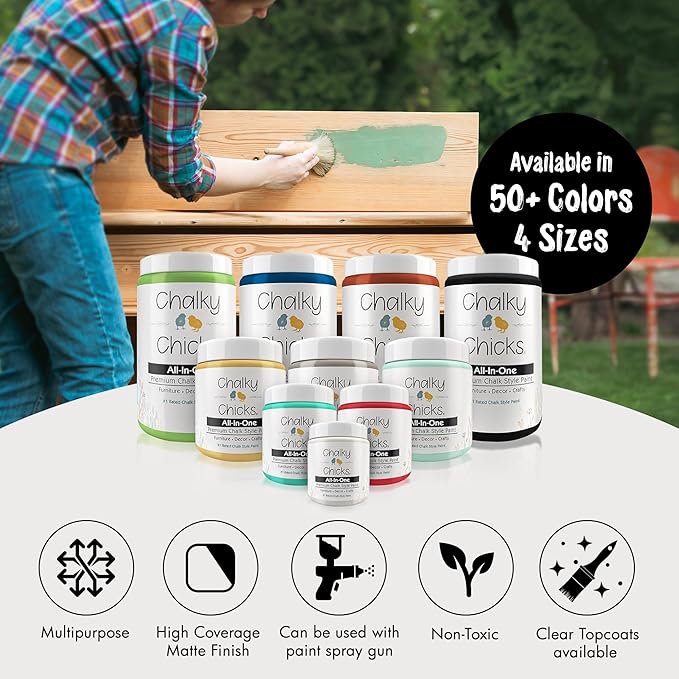 Chalky Chicks All-in-One Chalk Paint for Furniture or Cabinet - 16 Fl Oz - Matte Finish Starless Night Black for Metal, Wood Furniture Paint - No Sanding All-in-One for Home Decor & Crafts, USA Made